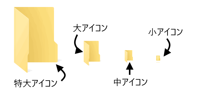 Win10の痒い所に手が届く フォルダアイコンの色を変えたらこんなにわかりやすくなった アロエのおうち